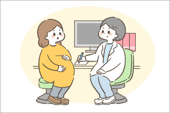 examination